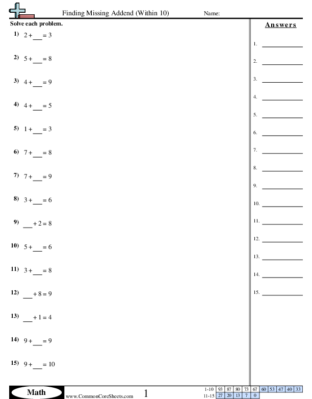 New Sheets - Finding Missing Addend (Within 10) worksheet